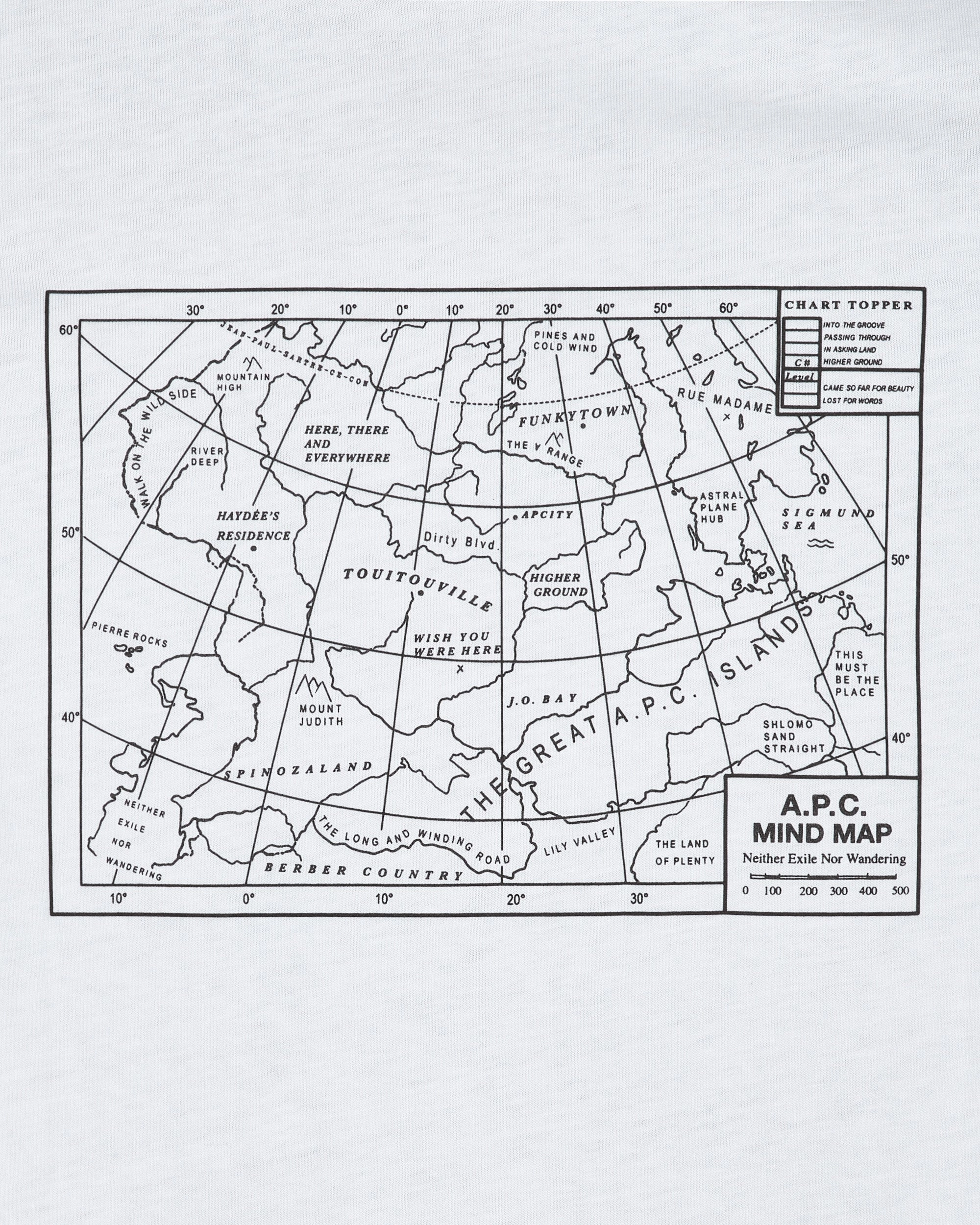 Carl T-Shirt White